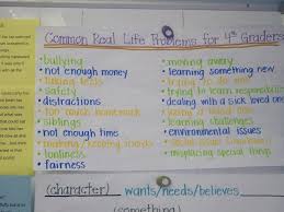 Fun W Reading And Writing Tcrwp October 27th Saturday Reunion Realistic Fiction Writing Writing Problems Realistic Fiction