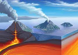 A brand new island emerging off the coast of japan offers scientists a rare opportunity to study how life begins to colonise barren land—helped. Why Are There Earthquakes And Volcanoes In Japan In Response To Magnitude 8 9 Earthquake Tsunami In Japan Georneys Agu Blogosphere