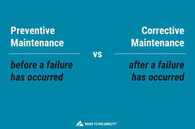 The goal of a successful preventive maintenance program is to establish consistent practices designed to improve the performance and safety of the equipment at your property. Types Of Maintenance The 9 Different Strategies Explained