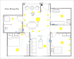Stromlaufplan Hausverkabelung Elektroinstallation Haus The Plan