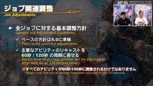 This does not automatically become available at level 15 like many guides indicate). Final Fantasy Xiv Endwalker Reveals Tons Of Job Details Gameplay Including Sage Reaper More