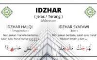 Waqaf ikhtiari a dalah waqaf yang dilakukan secara sengaja dan direncanakan pada akhir kata tertentu. Waqaf Adalah Arti Macam Dan Tanda Waqaf Dalam Al Quran