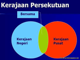 Apa Sebenarnya Beza Kerajaan Persekutuan Dan Kerajaan Pusat Sentiasapanas