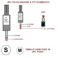 Headphone unprotected wire (copper) = ground white wire = mic red wire = speaker xbox one mic unprotected wire (copper & black) white solder the wires on the correct part and you are done!! Aviation Headphone Wiring Diagram Volvo 9700 Wiring Diagram Begeboy Wiring Diagram Source