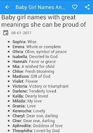 From wikipedia, the free encyclopedia. Baby Girl Names And Meanings Pour Android Telechargez L Apk