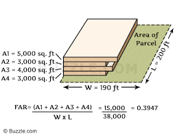 289,868 sq.ft / 50,000 sq.ft : Examples That Show How To Calculate Floor Area Ratio Easily Wealth How