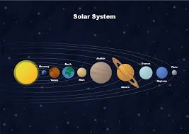 solar system free solar system templates