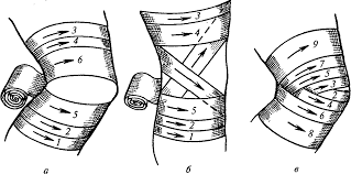 Maybe you would like to learn more about one of these? Povyazki Na Nizhnyuyu Konechnost