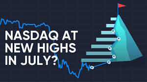 Nasdaq 100 Etf Chart