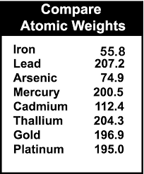In high security areas, such as airports, people will have to go through a metal detector before continuing on. What Is Iron Iron Disorders Institute