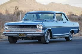 Image result for Monaco Blue 1963 Nova