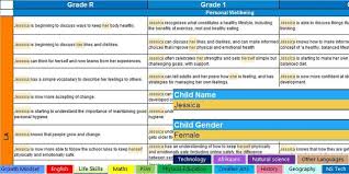 Looking for some great adverbs and adjectives to bring to life the comments that you put on report cards? South African Caps Report Writing Bank Of Statements Grade 1 7 Spreadsheet