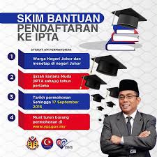 3 kepujian dan keatas dalam sijil pelajaran malaysia (spm). Skim Bantuan Pendaftaran Ipta 2016 Johor As