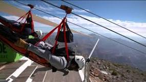 Image result
