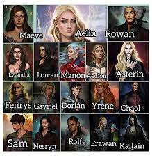 Das Sind Gorg Throne Of Glass Characters Throneofglasscharacters In 2021 Throne Of Glass Books Throne Of Glass Fanart Throne Of Glass Characters