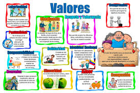 7 Valores Humanos Imprescindibles Para Ninos La Capital Historica