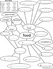 Play the best free online word games and letter games. Food Word Net Mystery Puzzle Printable Worksheet Enchantedlearning Com