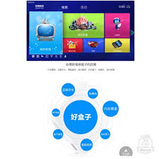 The site owner hides the web page description. å®‰åšæœ€æ–°ç‰ˆ è¶Šç„root å®‰åšç›'å­5 Prox900 è—èŠ½ç‰ˆä¸€å¹´åœ¨å°ä¿å›ºå•†æª¢bsmi R3b976 Roh è¦çš®è³¼ç‰©