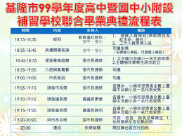 523 pages · 2006 · 1.85 mb · 395 downloads· english. Ppt åºéå¸99 å­¸å¹´åº¦é«ä¸­æ¨åä¸­å°éè¨­è£ç¿'å­¸æ ¡è¯åç¢æ¥­å¸ç¦®powerpoint Presentation Id 3842413