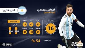 ماهو لقب منتخب الارجنتين الجواب: Ø¥Ù†ÙÙˆØ¬Ø±Ø§Ù Ø§Ù„Ø£Ø±Ø¬Ù†ØªÙŠÙ† ÙÙŠ ÙƒØ£Ø³ Ø§Ù„Ø¹Ø§Ù„Ù…