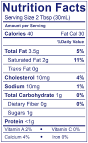 You'd need to walk 5. Half And Half Nutrition Label Labels Ideas 2019