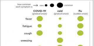 Pandemic definition hilary butler who lies. Https Www Iadc Org Wp Content Uploads 2020 06 Pandemic Planning For The Drilling Industry V15 Lt Pdf