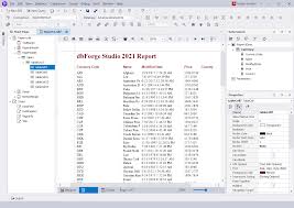 Create a new delphi project and add one each of tfrxreport, tfrxdesigner, tfrxdialogcontrols when the design button is clicked the fr report designer opens, containing a blank report. Sql Server Report Builder Devart