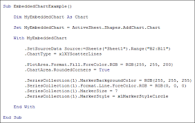 Embedded Charts With Vba