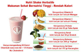 June 21 at 8:25 am ·. Makanan Diet Herbalife Blog Kesehatan Anda