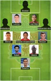 Home dream league liverpool logo & kits urls dream league soccer. 5 Best Liverpool Formation 2021 Liverpool Fc Lineup 2021