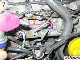 Personnes souvent place une grande quantité de travail tout au long décorer la maison simplement parce que vous souhaitez vivre en un beau maison et confortable. Changer Bougies De Prechauffage Renault 1 9 Dci F9q Tuto