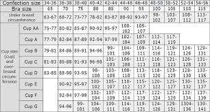 Bras n things bra size calculator. Underwear Size Tables Of Underwear Shopping De