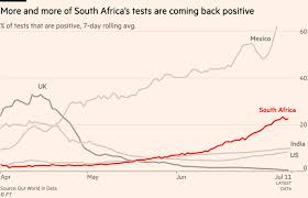 This interactive map reveals how many coronavirus cases are in your area as the new mutant strain continues to spread. Johannesburg Covid 19 Crisis The Storm Is Upon Us Free To Read Financial Times