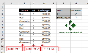 Jika logical test bernilai benar maka lakukan vlookup, sedangkan jika logical test bernilai salah maka kembalikan nilai yang ditentukan. Rumus Vlookup Dengan 2 Kriteria Di Excel Kelas Excel