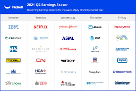The company even said that dogecoin was the most requested crypto on their platform, and so they. Mpzftjorikjv8m