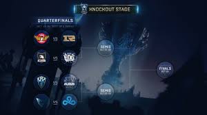 Jun 30, 2021 · euro 2020. Worlds 2016 Quarterfinals Rundown League Of Legends
