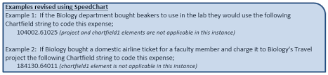 Chart Of Accounts Chartfields University Of Puget Sound
