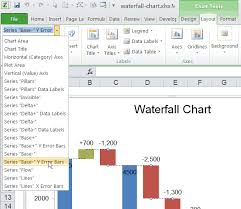 waterfall chart template for excel