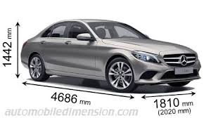 Dimensions Des Voitures Mercedes Benz Avec Longueur Largeur Et Hauteur