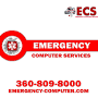 Emergency PC Repair from emergency-computer.com