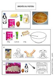 Une Recette Pour Les Papas Recettes De Cuisine Recettes De Cuisine Illustrees Recette