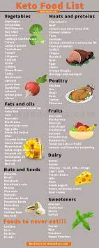 Pin On Health Fitness