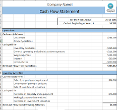 Rated 4.00 out of 5. Kostenloses Sme Cash Flow Excel Template