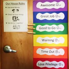 Skillful Behavior Color Chart For Kids 3 Year Old Good