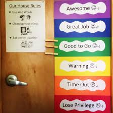 skillful behavior color chart for kids 3 year old good