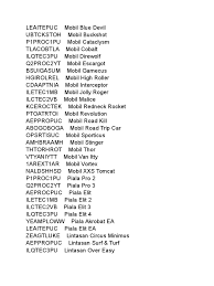 Di bawah ini akan dibagikan kumpulan tips trik rahasia rumble racing ps2 berupa cara cheat untuk membuka semua mobil, kendaraan, lintasan balap, turnamen/kejuaraan dan mode permainan tanpa. Cit Nascar Rumble Ps2 Cheaper Than Retail Price Buy Clothing Accessories And Lifestyle Products For Women Men