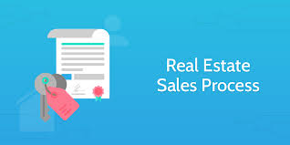 real estate sales process process street