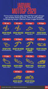 Hari ini adalah hari spesial karena saya telah menandatangani kontrak untuk tahun depan, dan saya sangat senang, imbuh pebalap monster energy yamaha tersebut. Infografis Jadwal Motogp 2020 Dengan 14 Balapan