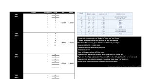 The easiest method to convert. Tar University College Advanced Cgpa Calculator Google Drive
