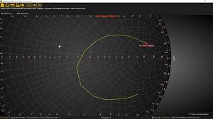 lightningchart ultimate sdk winforms scientific charts